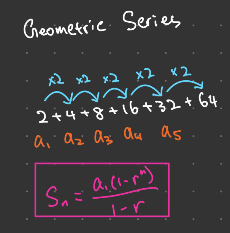 Geometric Series with Formula