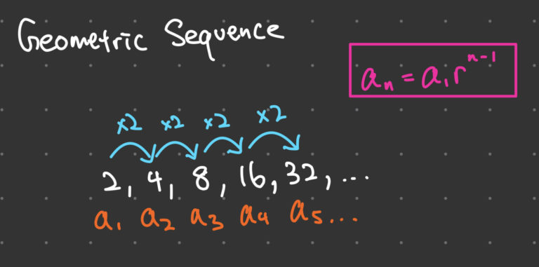 Geometric Sequence with Formula