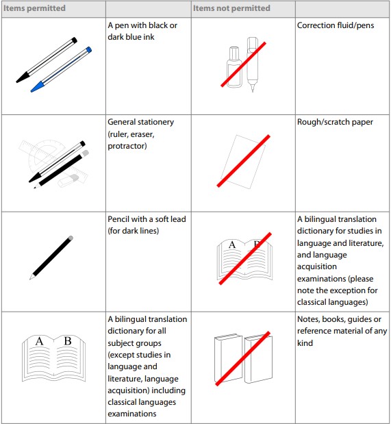 IB Exam permitted stationary items