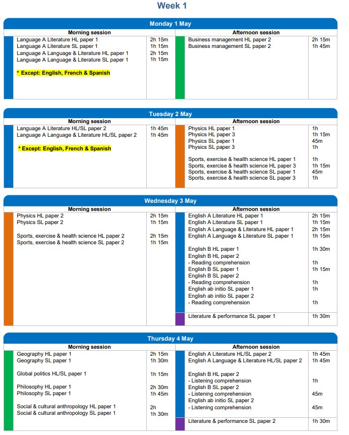 IB Exam Zone A Week 1