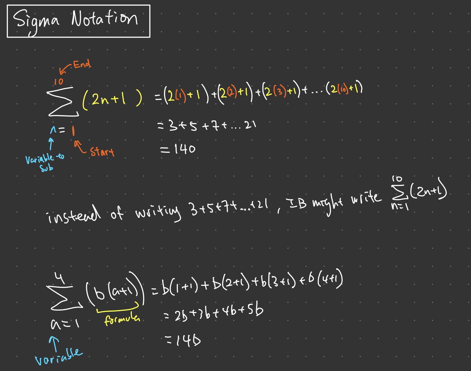 Sigma Notation