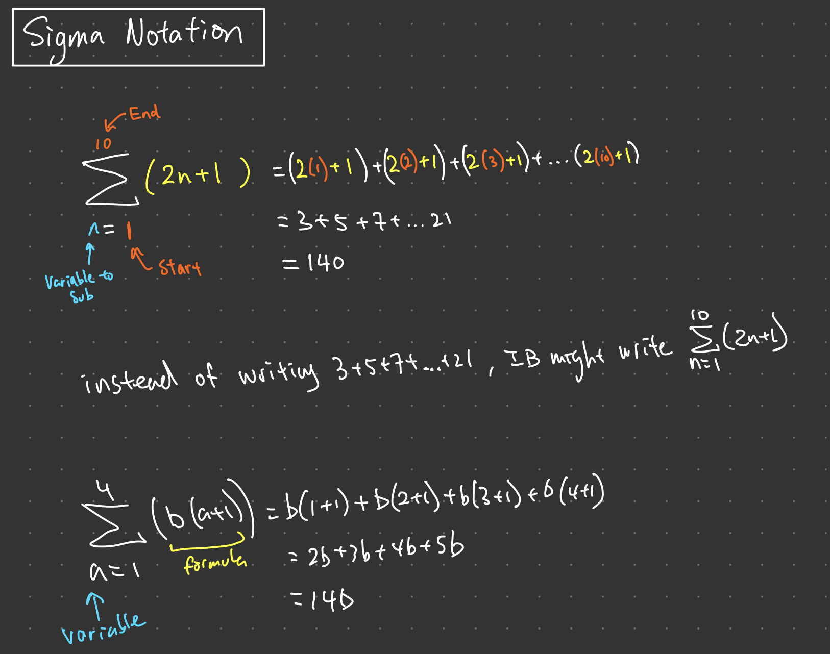 Sigma Notation And Sample Questions Easy Sevens Education