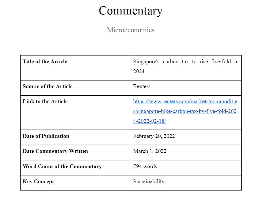 IB Econ Micro IA Exemplar